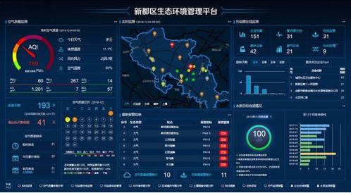 先河環保 前瞻十年，以環保科技筑基“新基建”未來